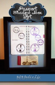 Passport Shadowbox art @ BandBBuildALife.com