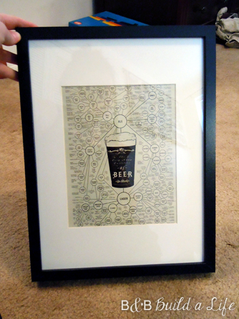 Beer Art @ BandBBuildALife.com